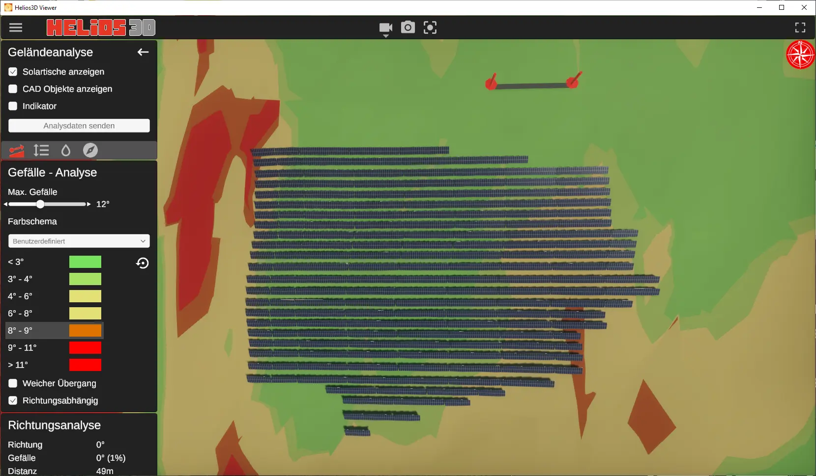 Analysis_02_Directional-Slope-Analysis