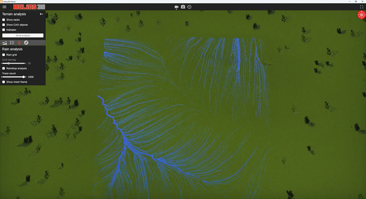 Analysis_05_Waterdrop-Analysis