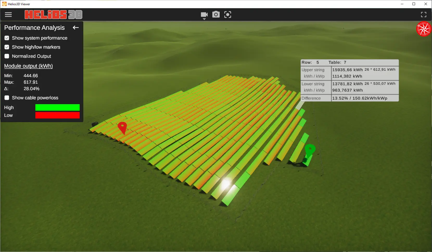 Analysis_08_Yield-Analysis-Visualization