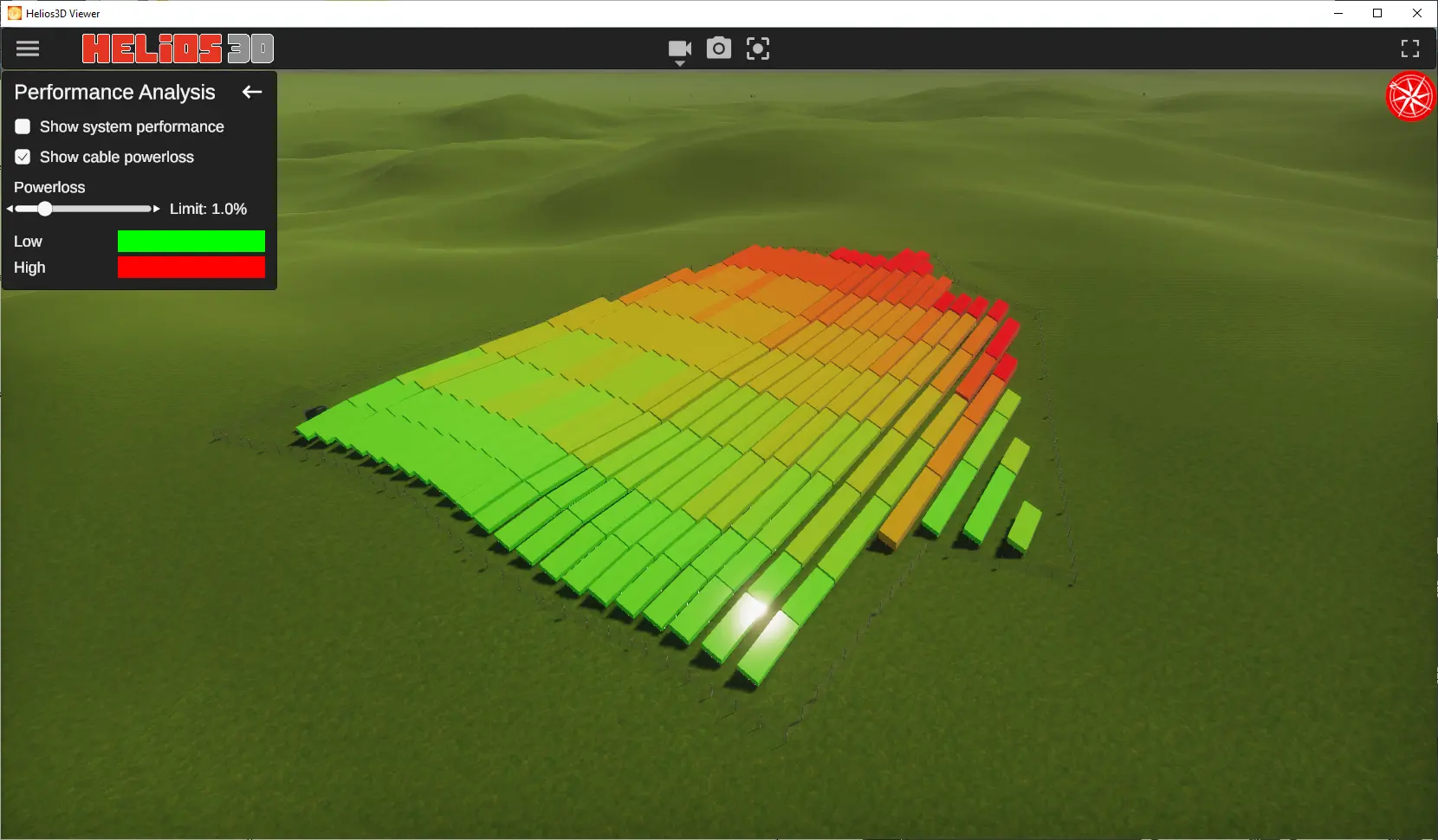 Analysis_08a_Cable-Loss-Visualization