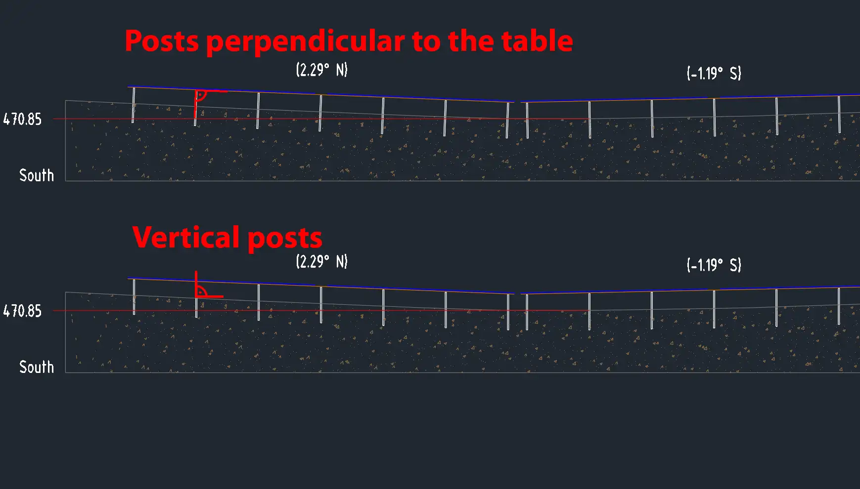 Layout Perpendicular Posts