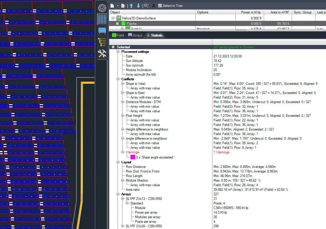 Layout Statistics